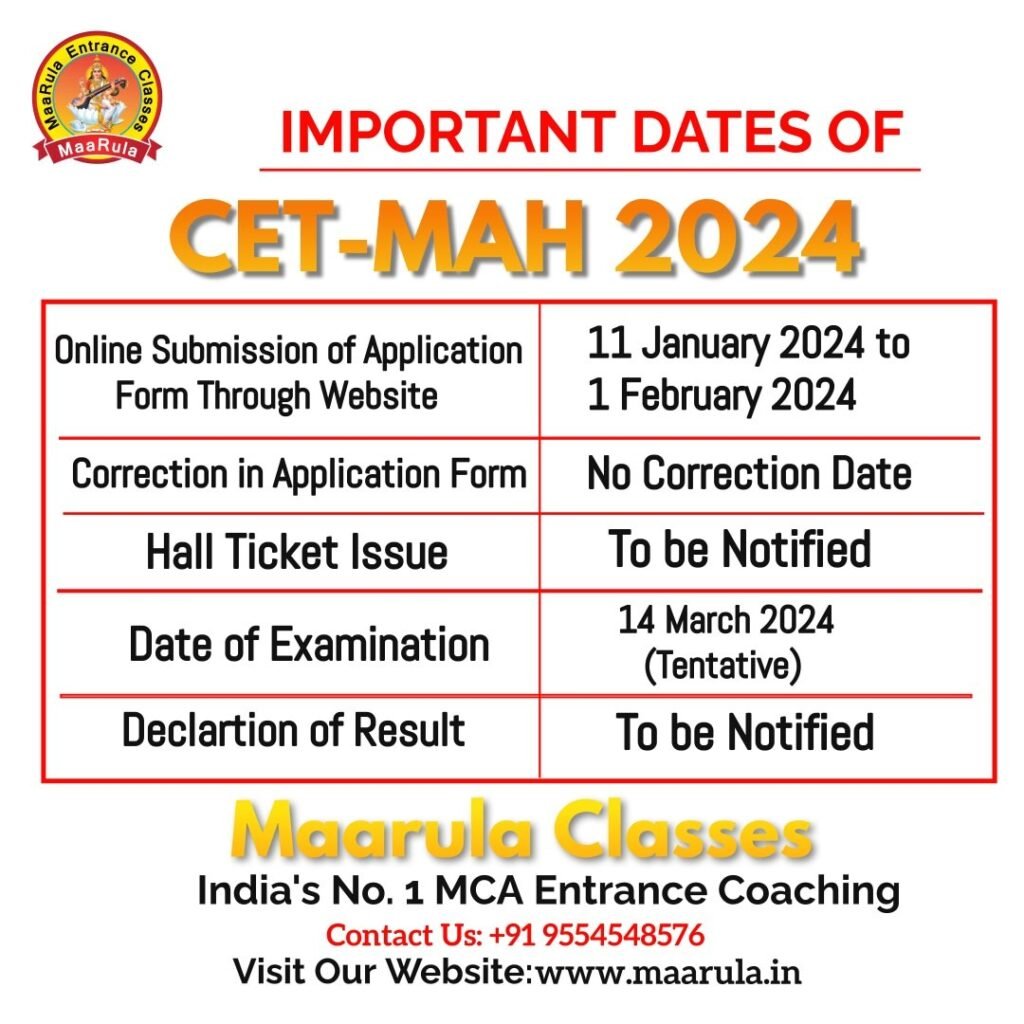 mah cet for mca 
important dates