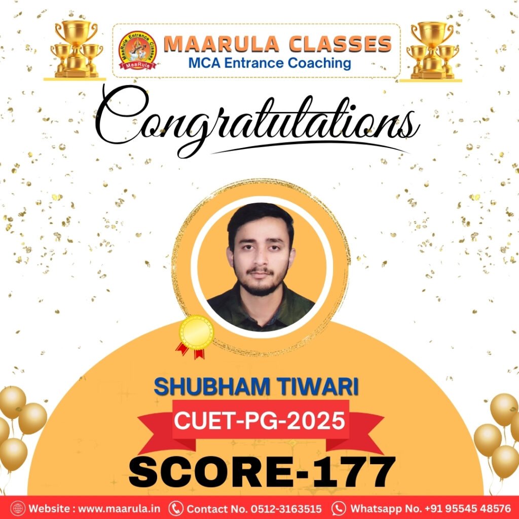 SHUBHAM TIWARI ( 177 )