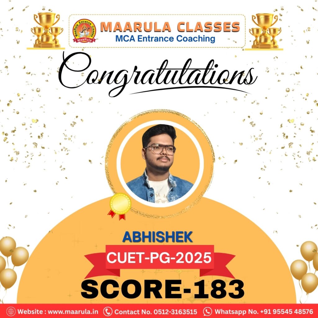 abhishek ( 183)