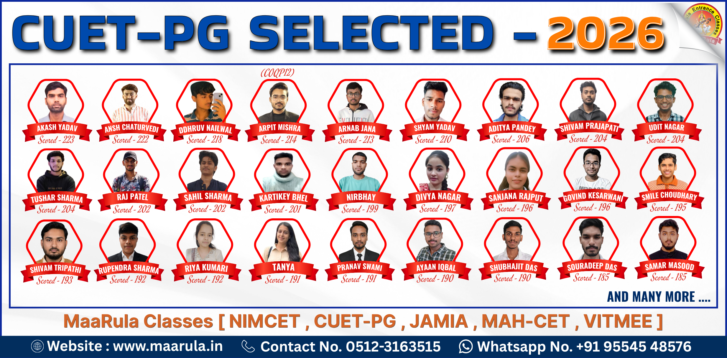 CUET-PG